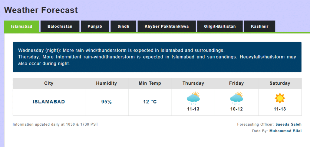 PAK vs BAN