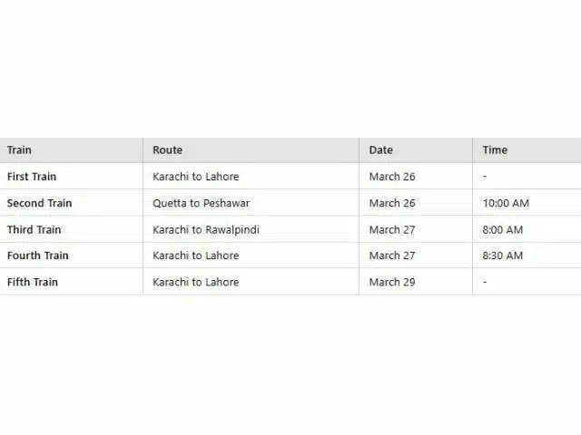 Pakistan railways Announces Eid Special Train Schedule Eid Special Train Schedule