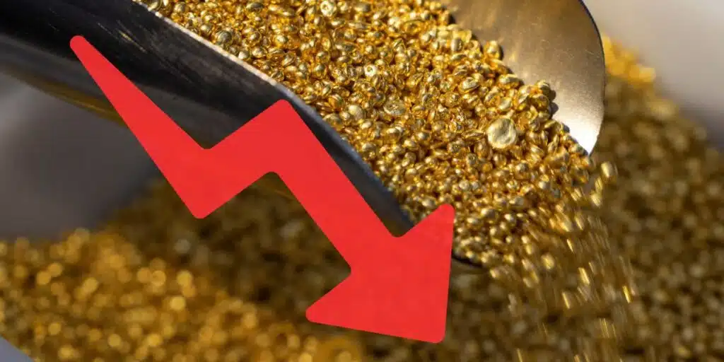 Gold prices in Pakistan