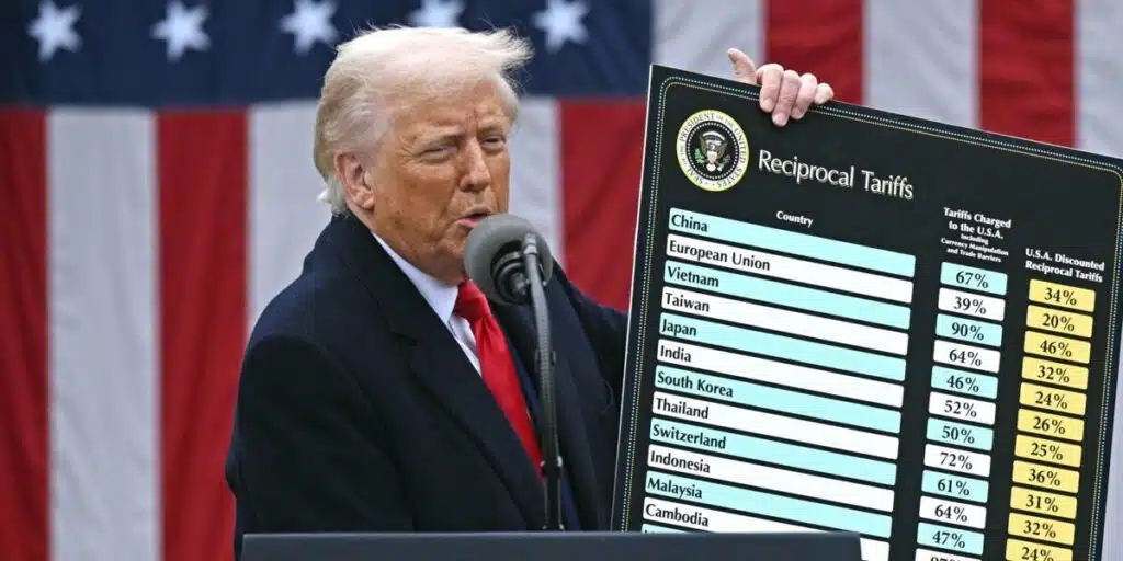 Trump tariffs
