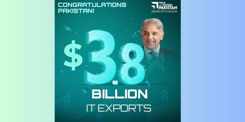 IT exports