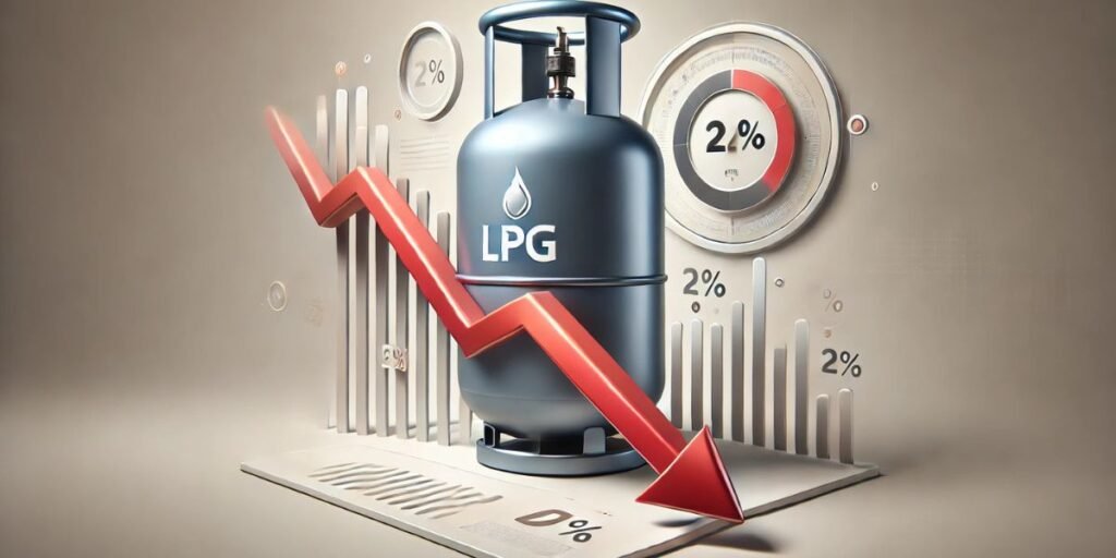 LPG price