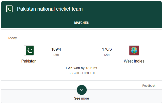 Pakistan wins T20 series against West Indies